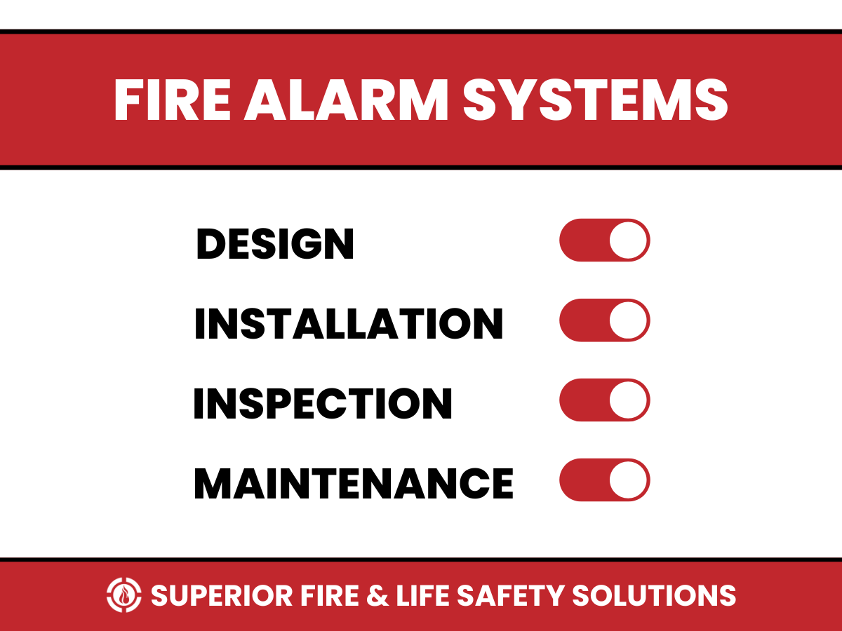 what are the types of fire alarm systems